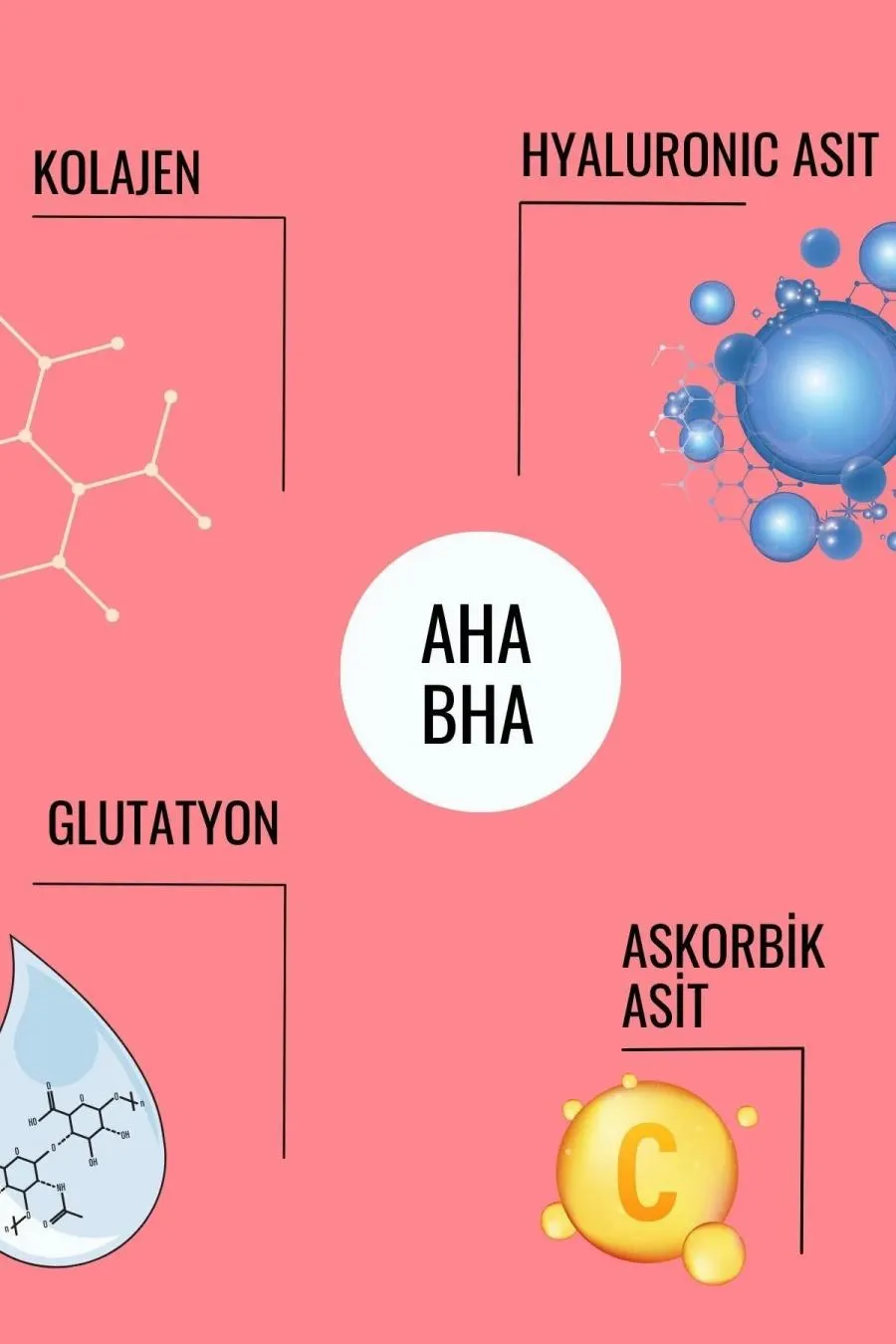 Glutatyon Krem Cilt Beyazlatmaya Yardımcı Ve Leke Karşıtı Krem