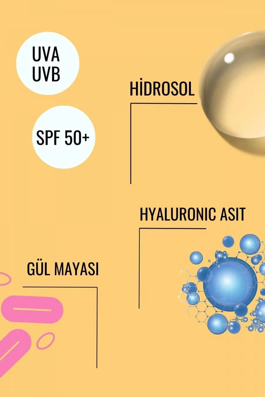 Nemlendirici Leke Karşıtı Spf50+ Güneş Kremi 50 Ml